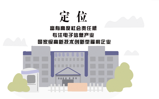 安全、智能、溫暖、節(jié)能