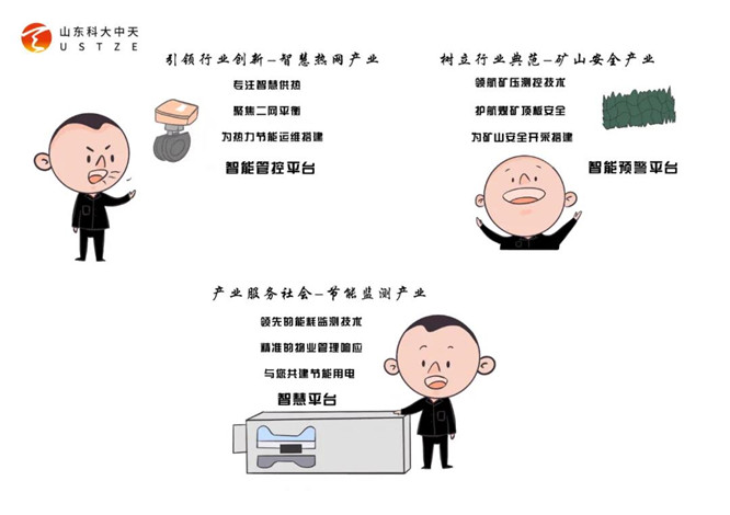 安全、智能、溫暖、節(jié)能