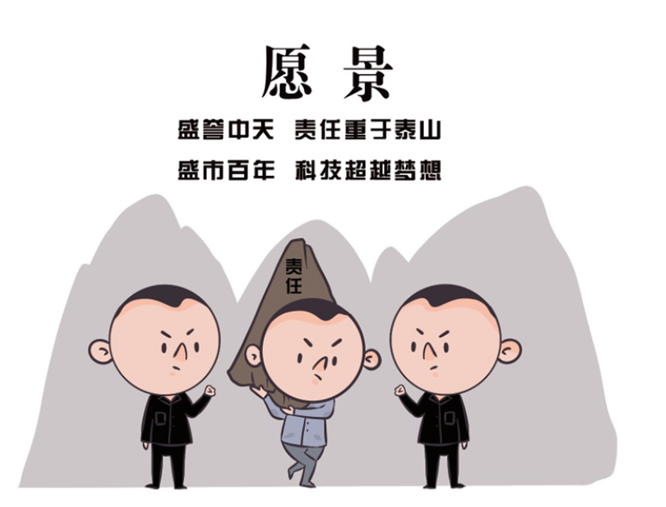 安全、智能、溫暖、節(jié)能